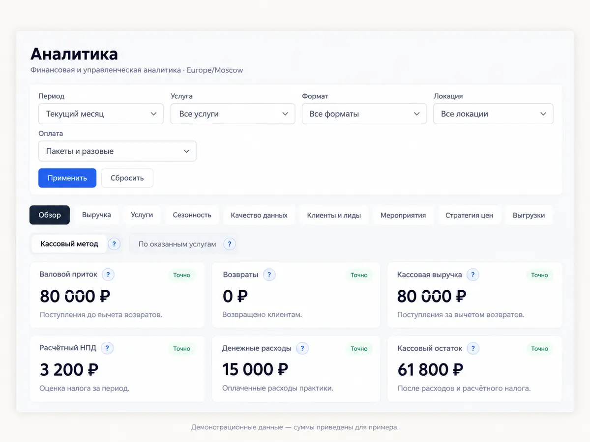 Панель финансовой аналитики частной психологической практики